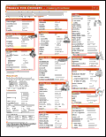 Click to preview the French Cooking Directions Glossary